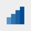 BNL Consulting