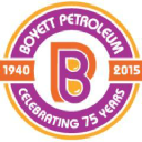 Boyett Petroleum
