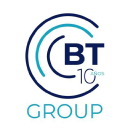 BT Group