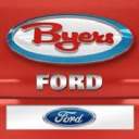 Byers Ford