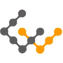 CommLoan, INC.