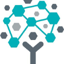 Community Brands