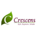 Crescens Inc.