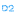 DayTwo Inc