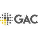 GAC Solutions Inc