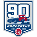 Groendyke Transport