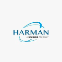 Harman International