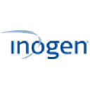 Inogen, Inc.