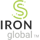 Iron Systems