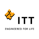 ITT, Inc.