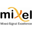 Mixel