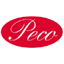 Peco Foods, Inc.