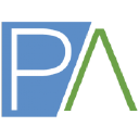 Procure Analytics