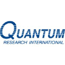 Quantum Research International, Inc.