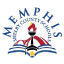Shelby County Schools
