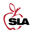 SLA Management Inc