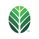 Southern Botanical, Inc.