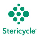 Stericycle Inc.