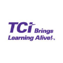 TCI
