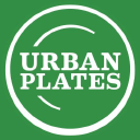 Urban Plates