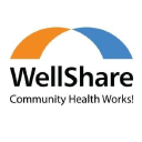 WellShare International