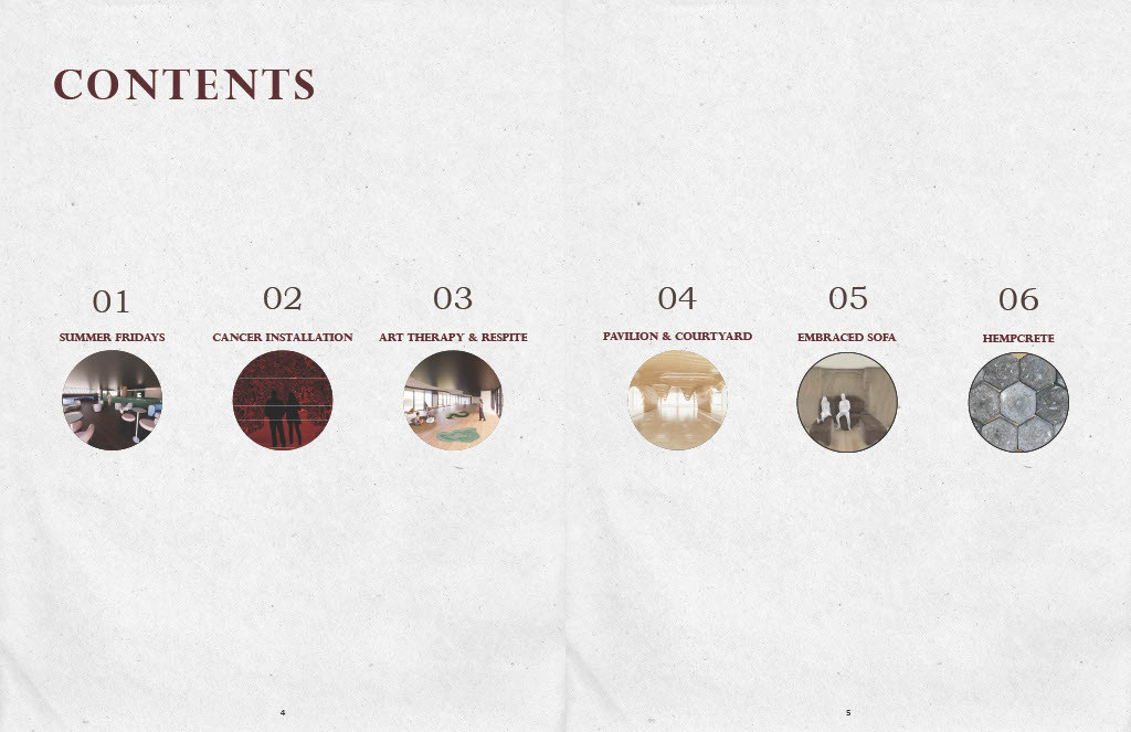 Table of Contents