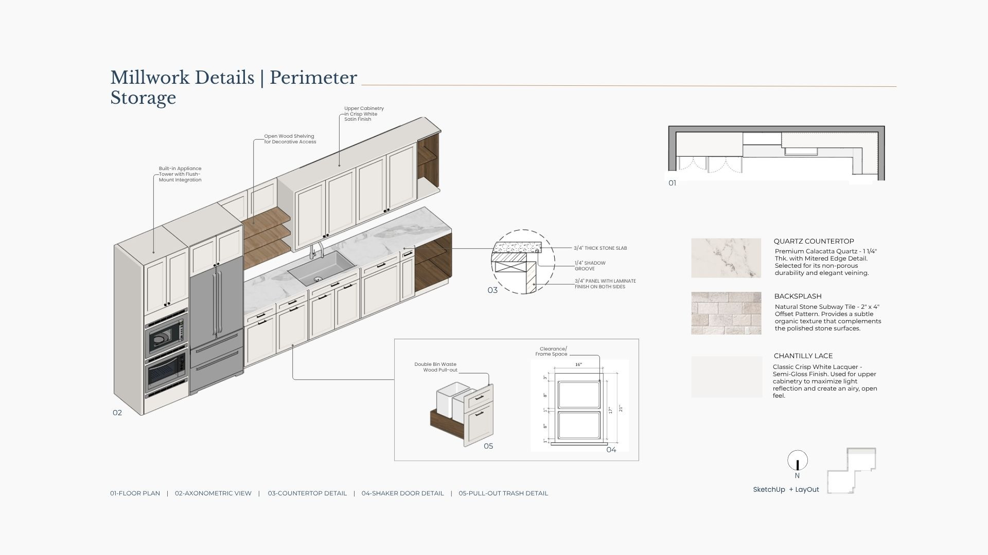 Millwork Details | Perimeter Storage