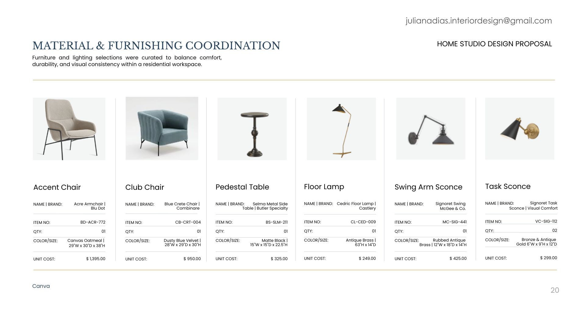 Material & Furnishing Coordination
