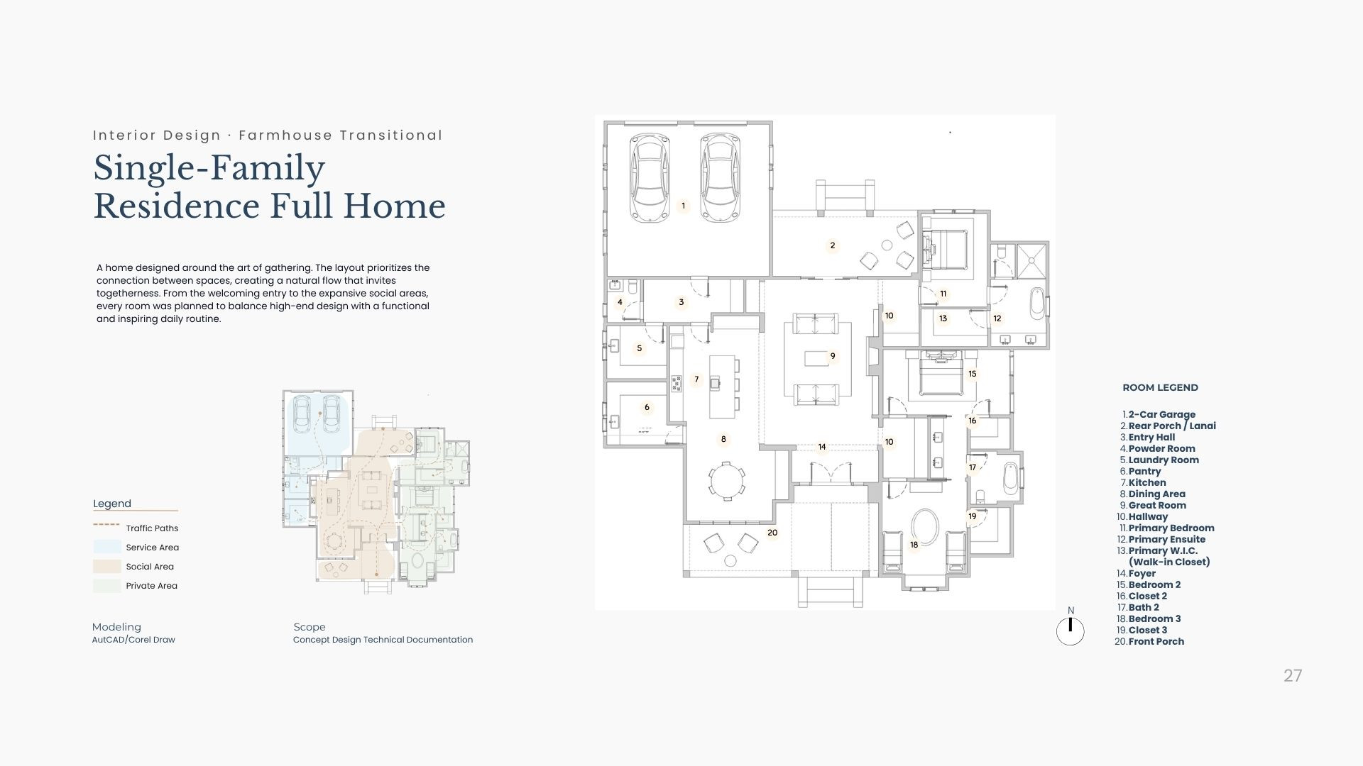 Spatial Planning