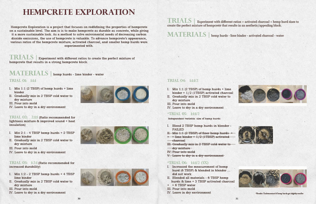 Healthy Material Project: Hempcrete