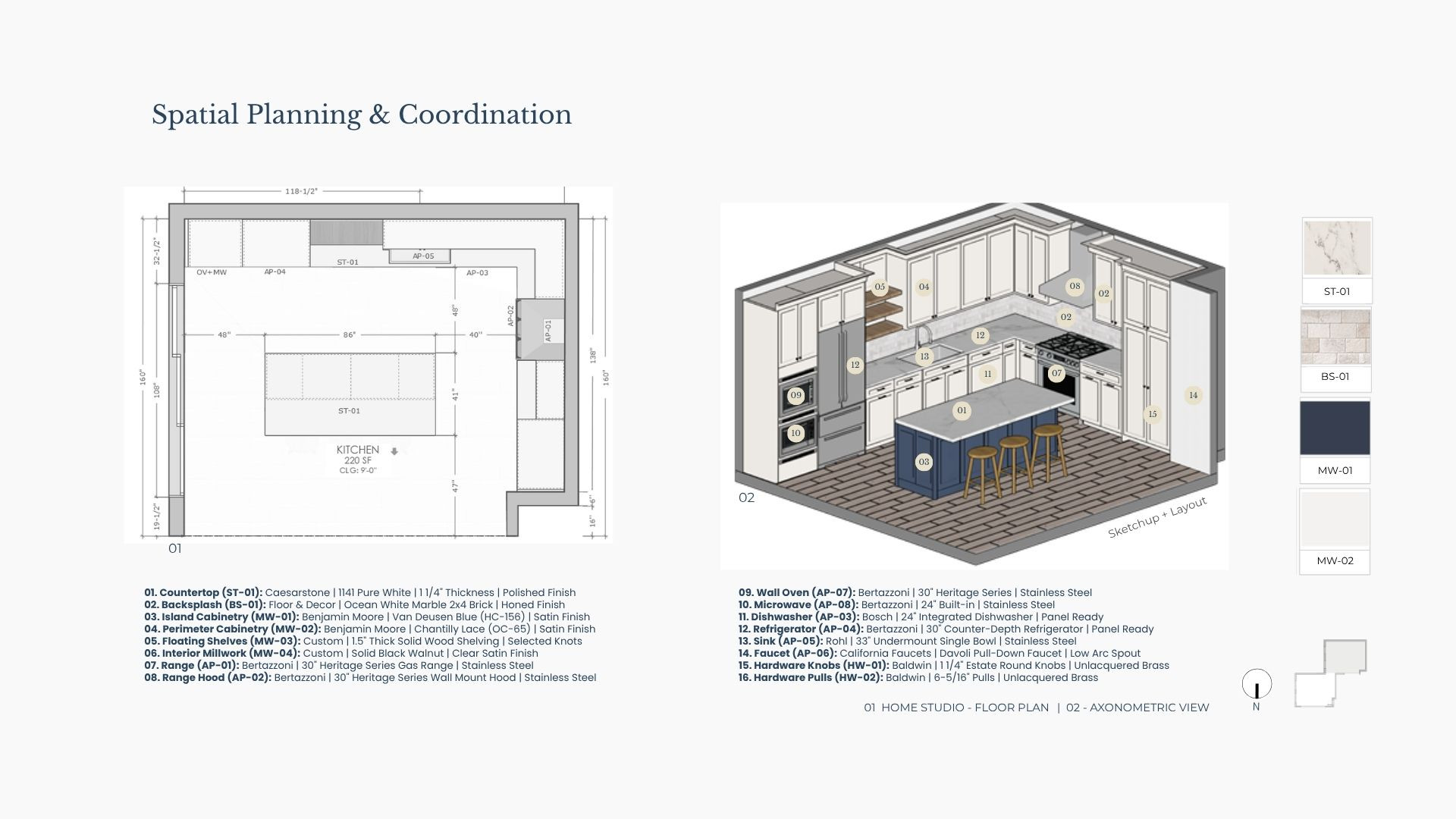 Spatial Planning & Coordination