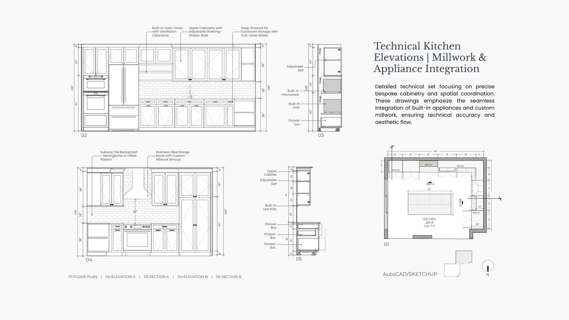 Technical Kitchen Elevations