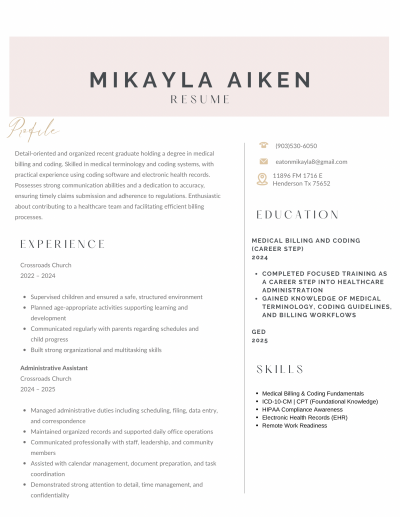 Mikayla Aiken